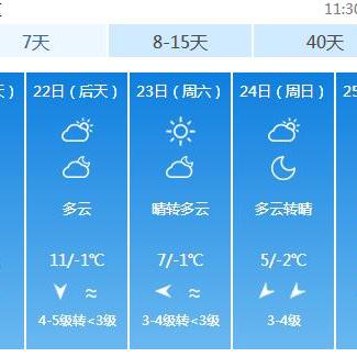 吴忠强降雨预警,市民需关注天气做好防范准备