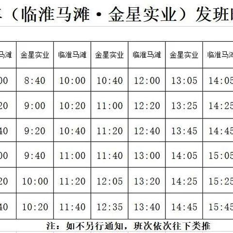 金汇镇金星村动迁计划启动,细节公布,积极变化即将来临