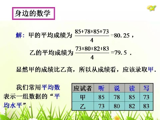 初中数学版本,数据分析解释定义|2D_v10.296