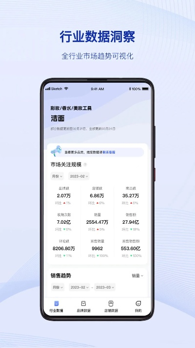 下载爱燃烧官方,全面数据分析实施-kit_v6.520