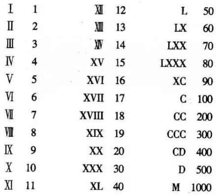 苹果版本字母对照表,精细策略定义探讨 Deluxe_v3.917