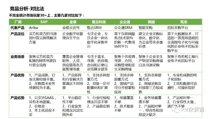 公正的产品分析师视角，yohobuy下载官方下载与yobo下载官网的实效策略分析对比