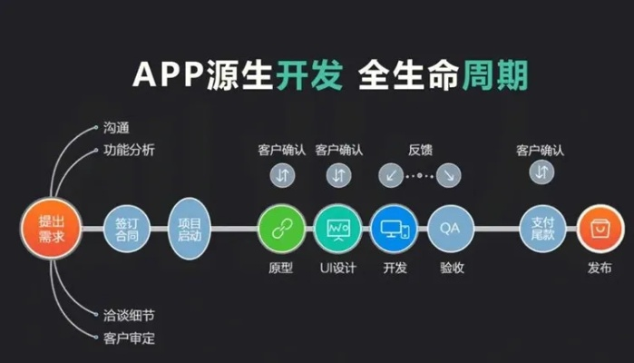 app资讯 第25页