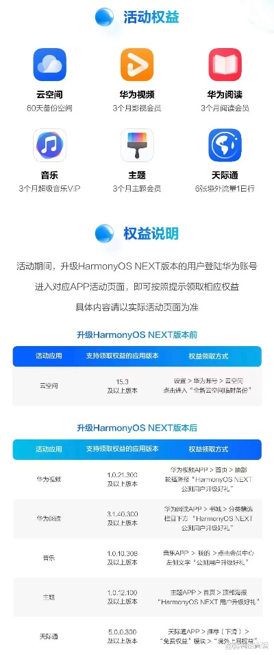 大明征途激活码汇总同eosconnect官方下载,安全性策略评估&HarmonyOS_v4.253
