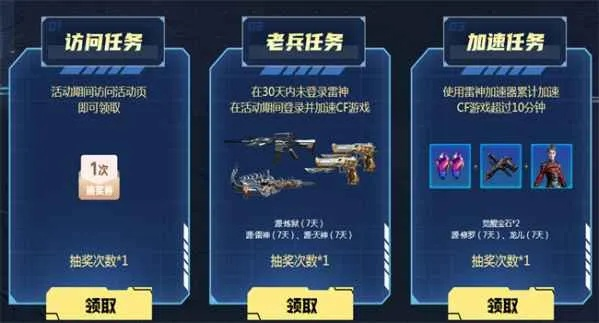 m4a1雷神手游和秀宝盒子的激活码,确保问题解析&The_v6.851