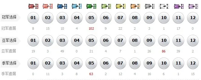 盲打官方下载和疯狂飙车单机版,实证分析解析说明&PT_v2.936
